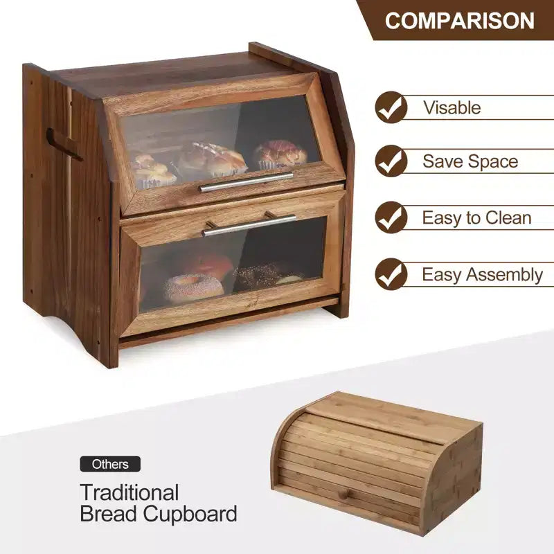 Double Layer Bread Box for Kitchen Counter, Acacia Wood Large Capacity Bread Storage Cabinet with Windows, Farmhouse Countertop Bread Box