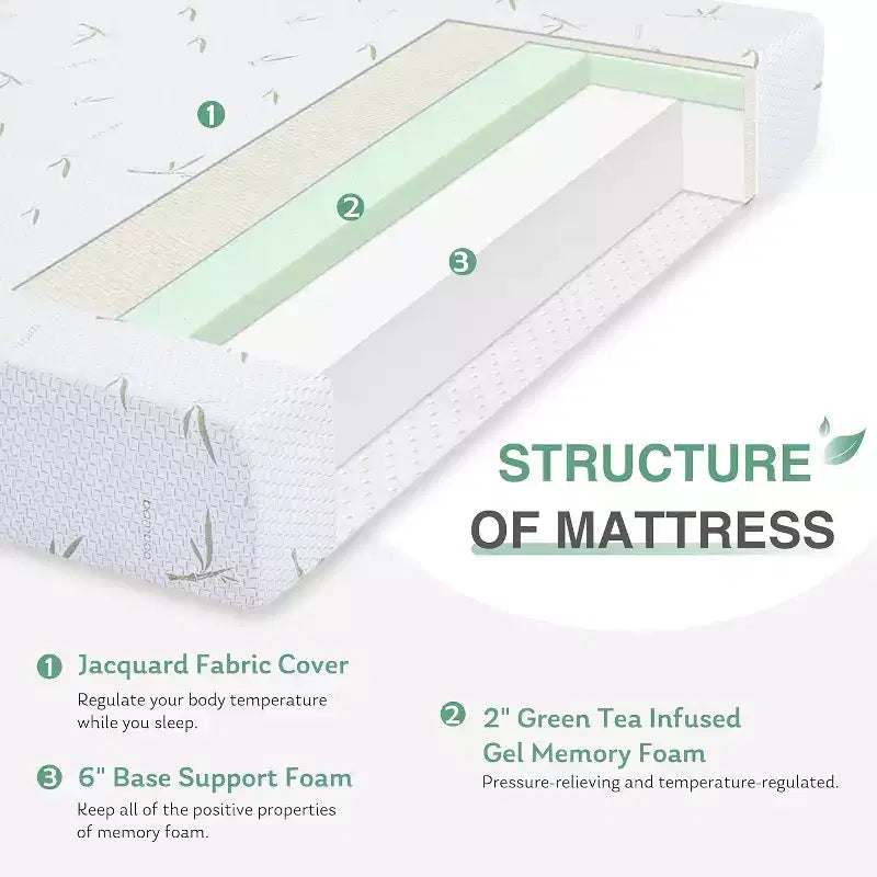 Gel Foam Bed 8 10 Inch Medium Firm Memory Foam Mattress with Cooling Technology Washable Bamboo Cover CertiPUR-US Certified